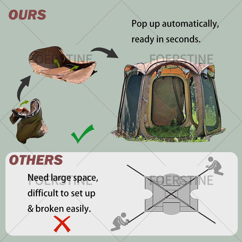 Outdoor Camping Tent 6 Person  - Outdoor Furniture Waterproof review and price